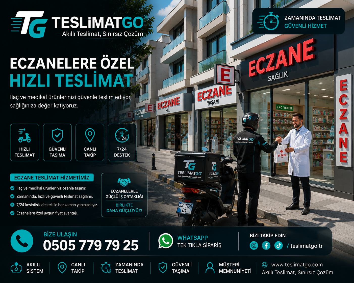 Eczane kurye teslimatı