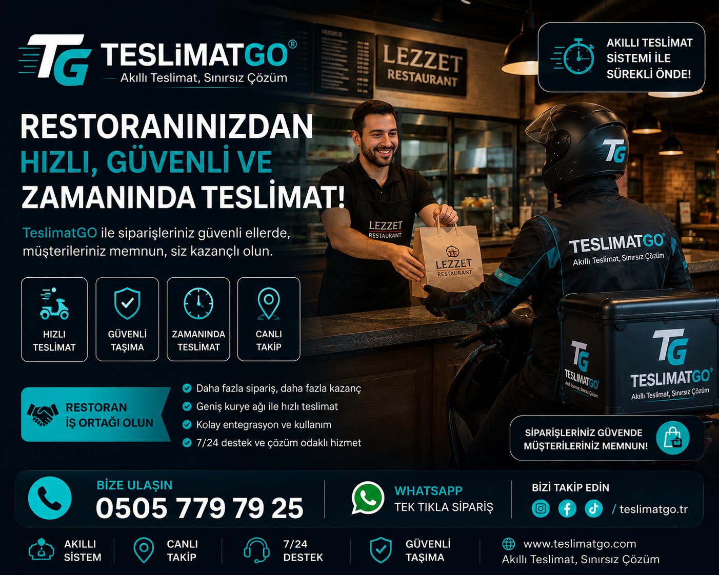 Restoran kurye ve yemek teslimatı